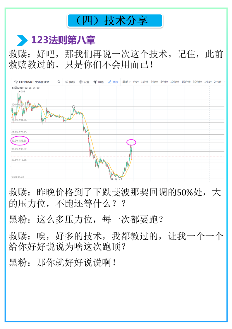 比特币
