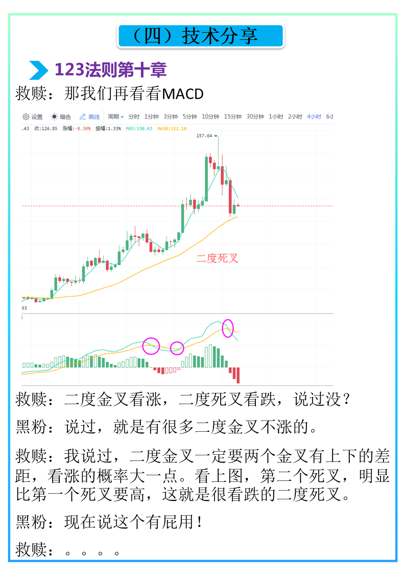 比特币