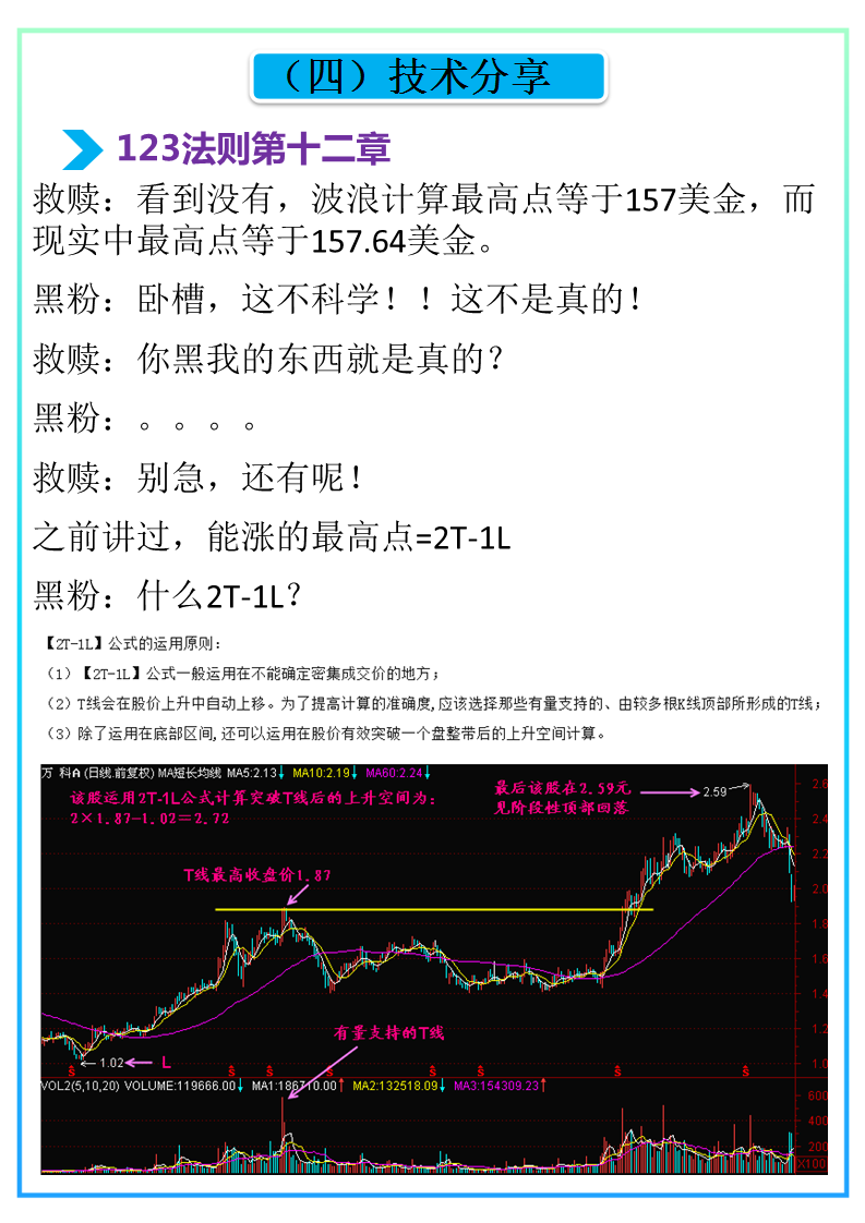 比特币
