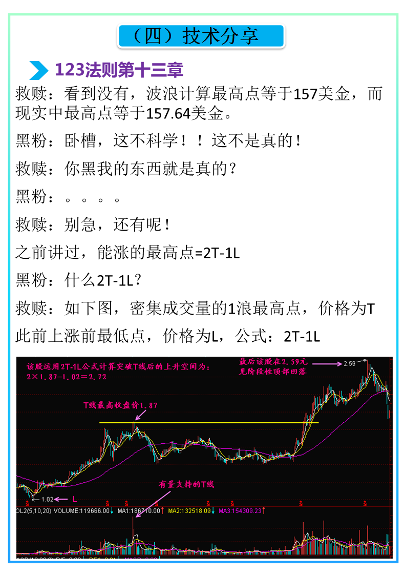 比特币