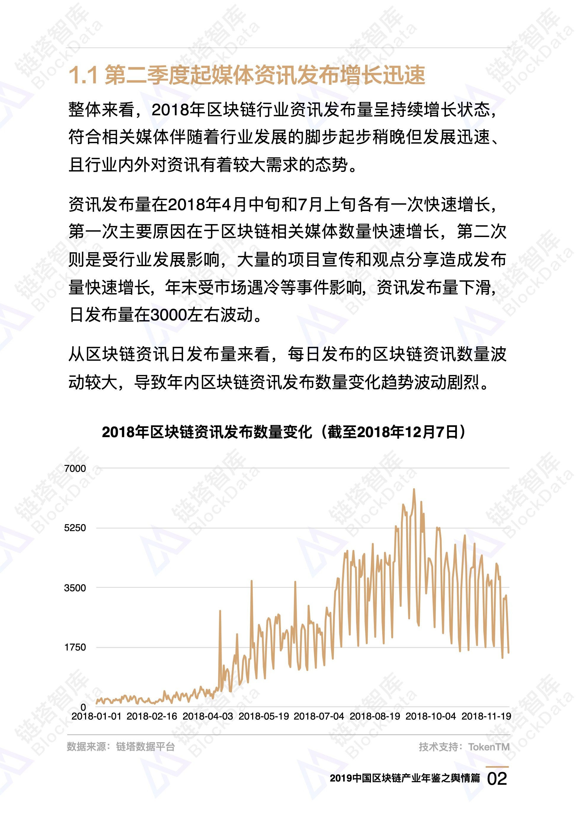 链塔智库