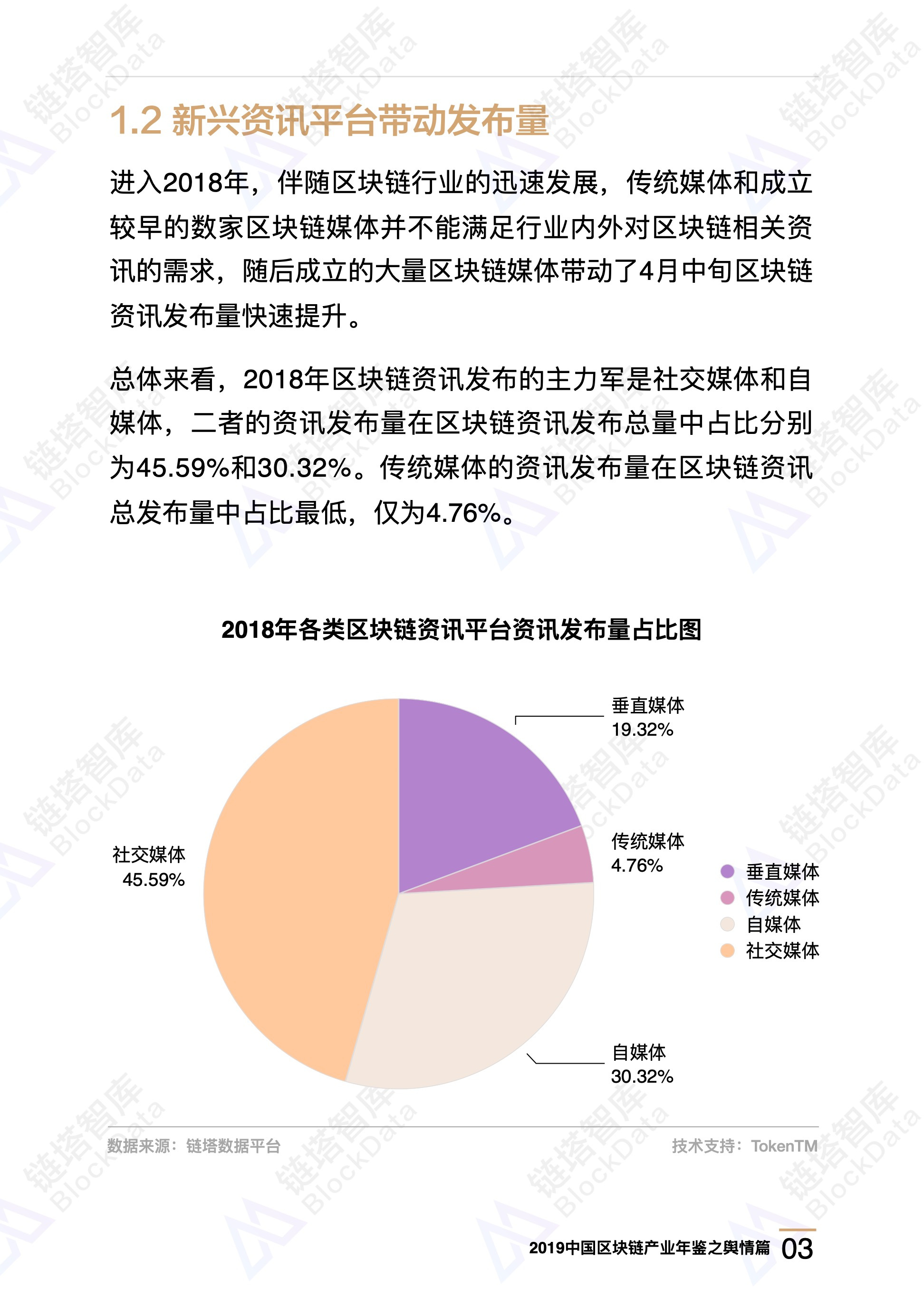 链塔智库