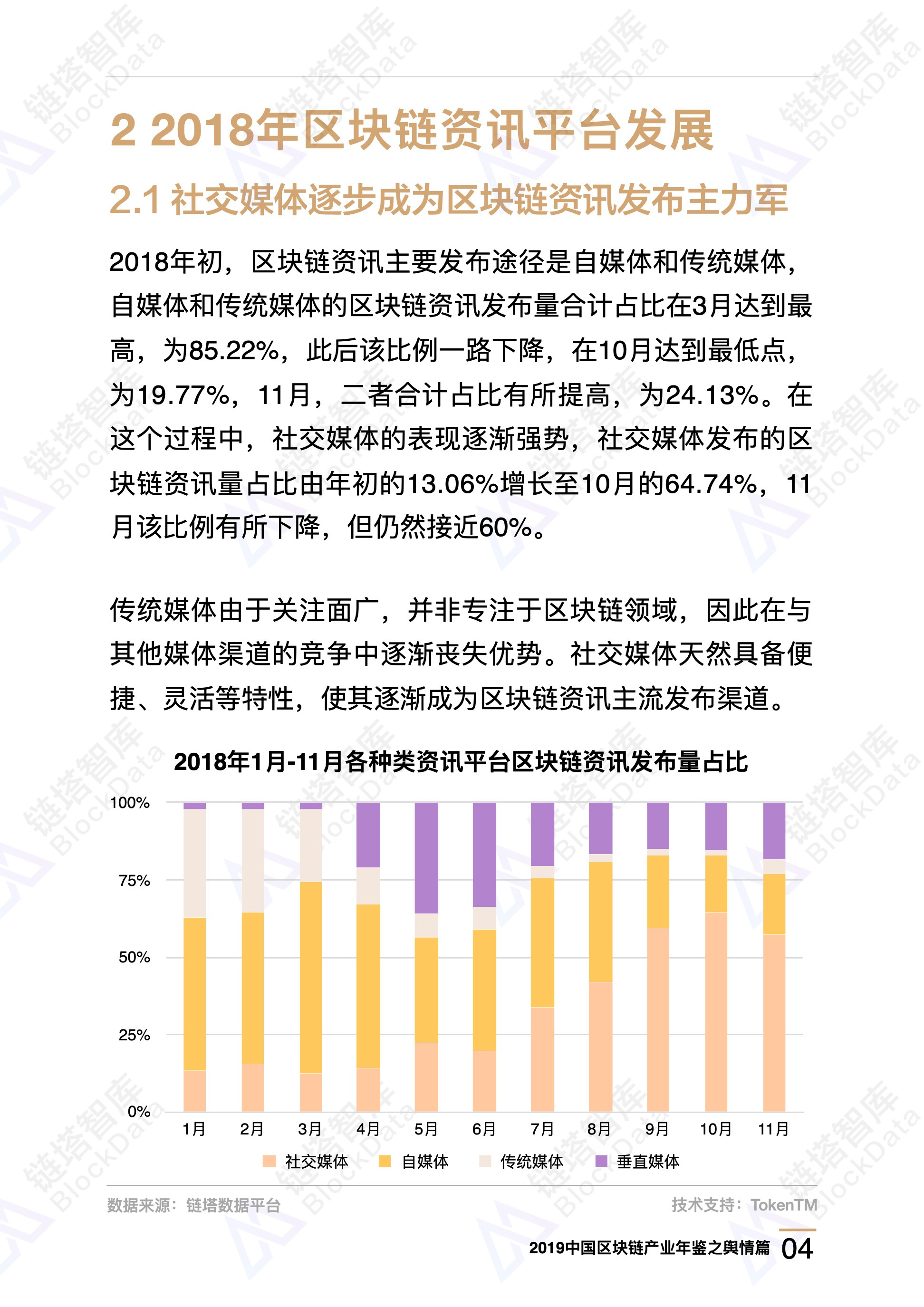 链塔智库