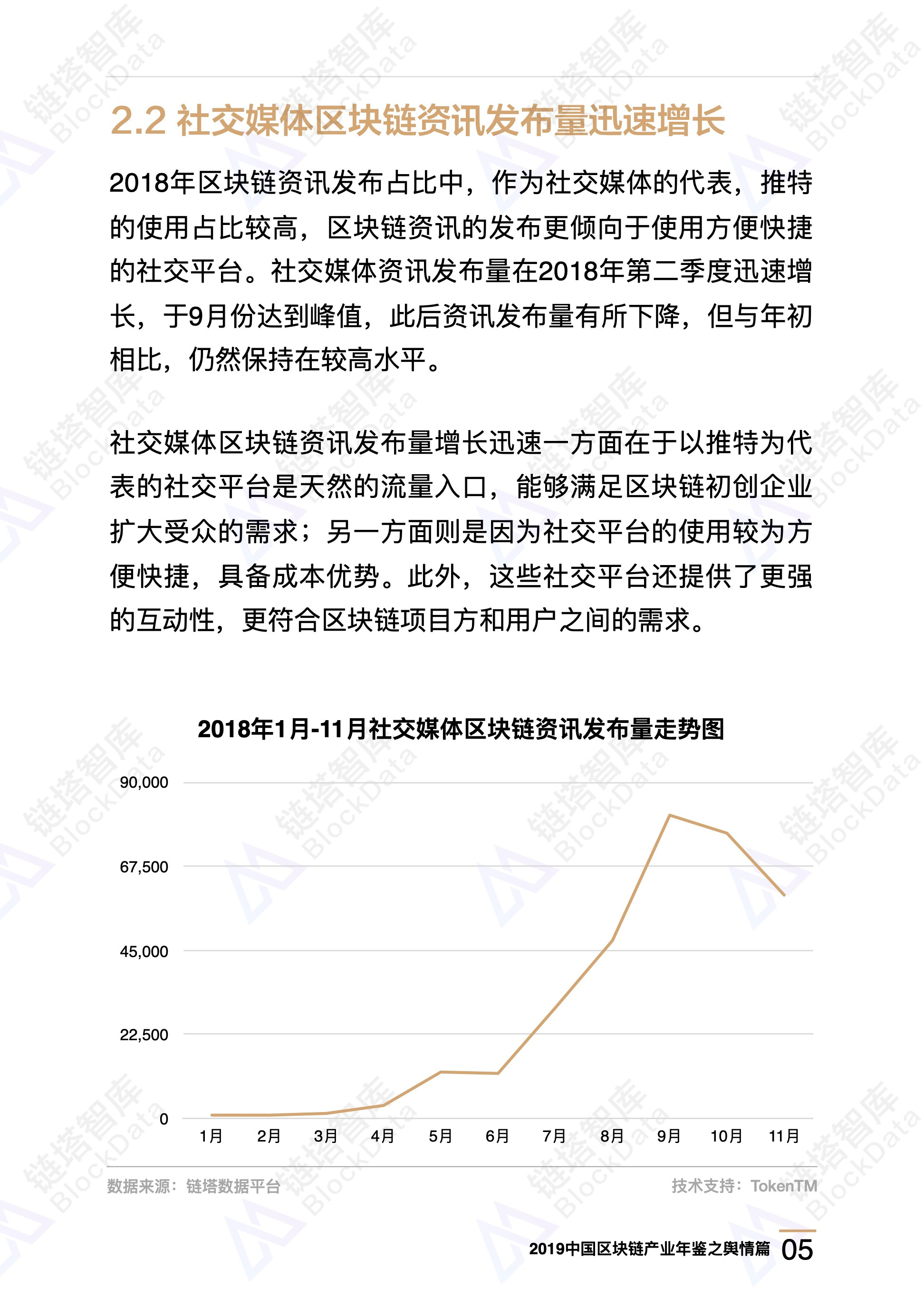 链塔智库