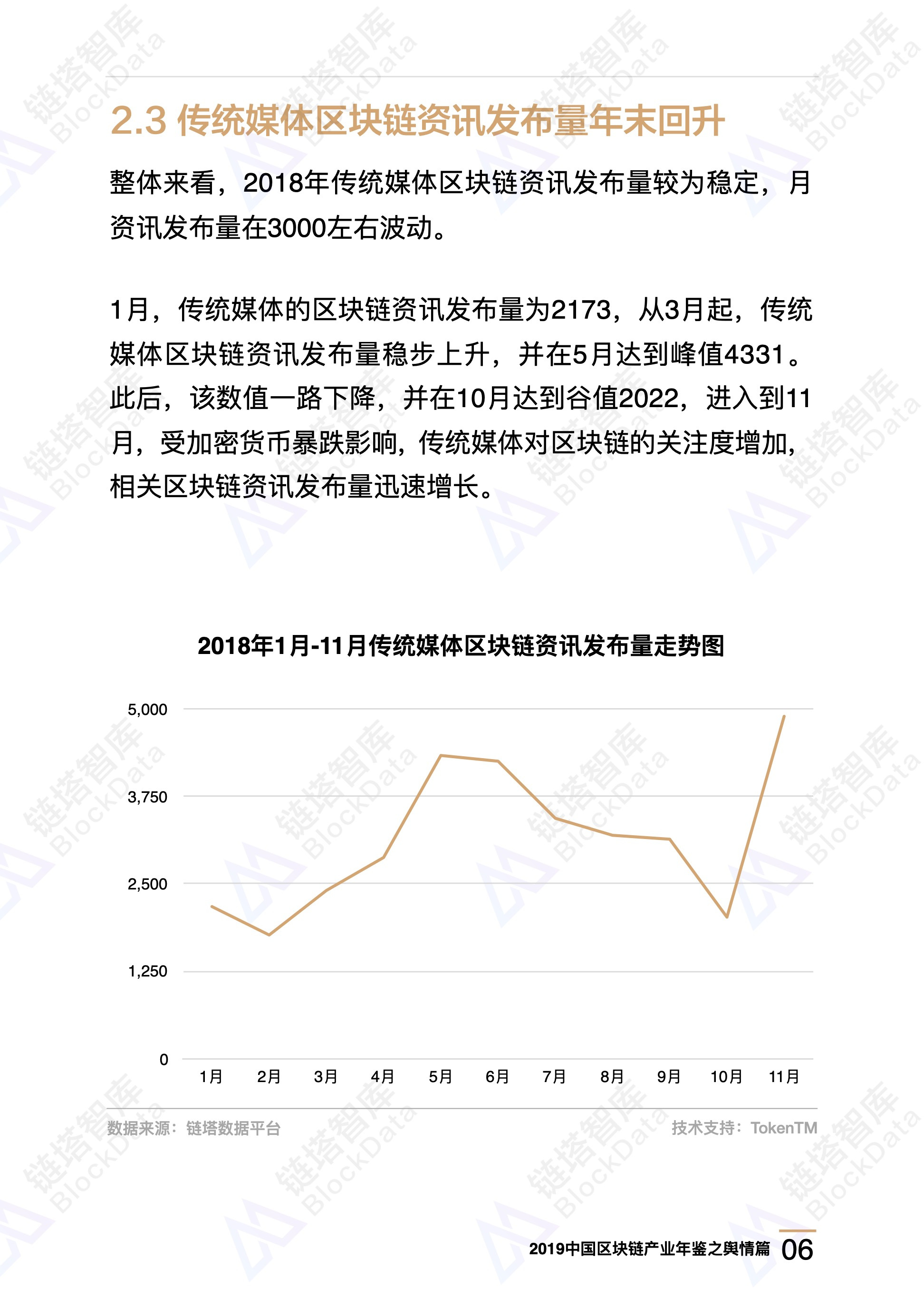 链塔智库