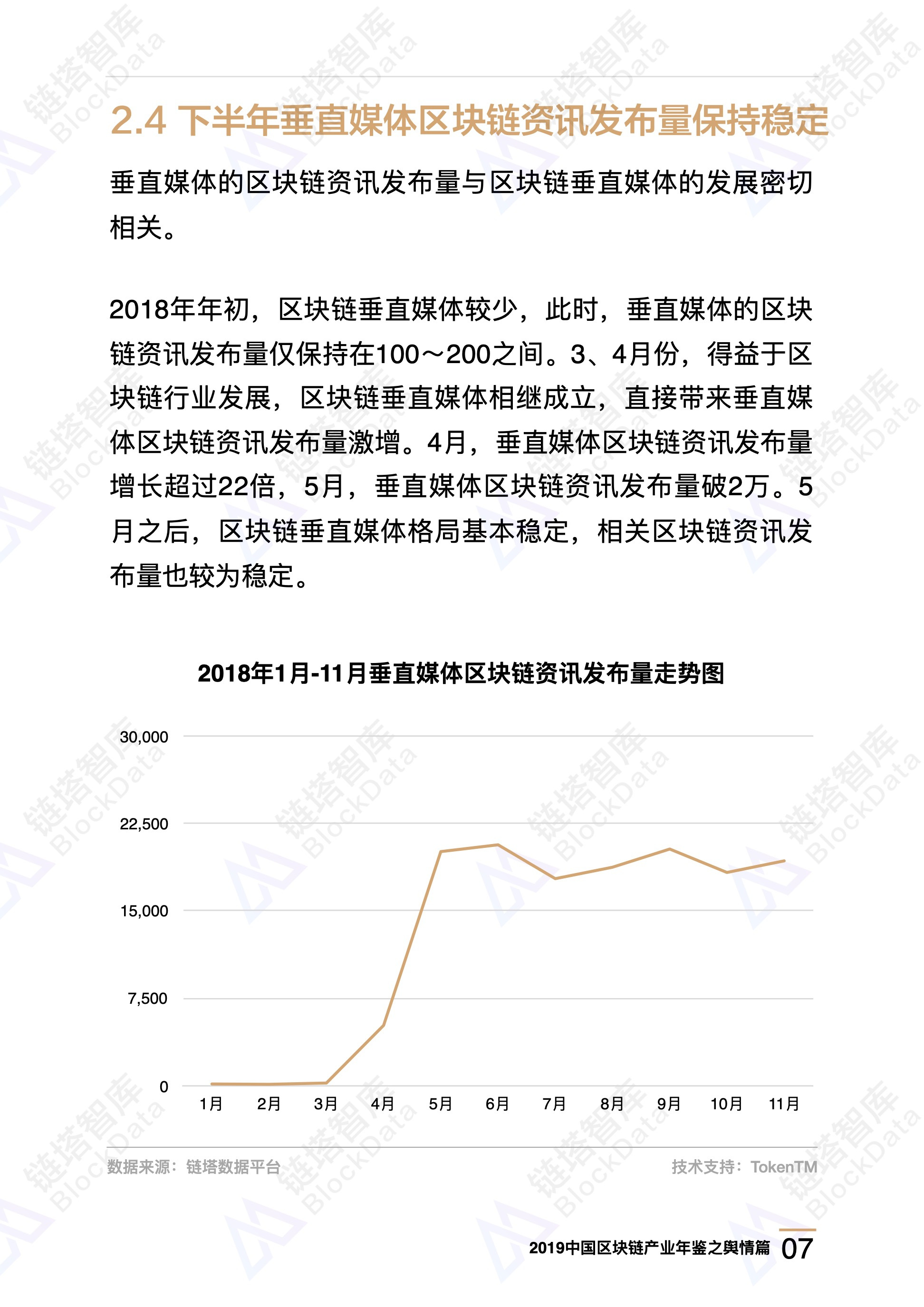链塔智库