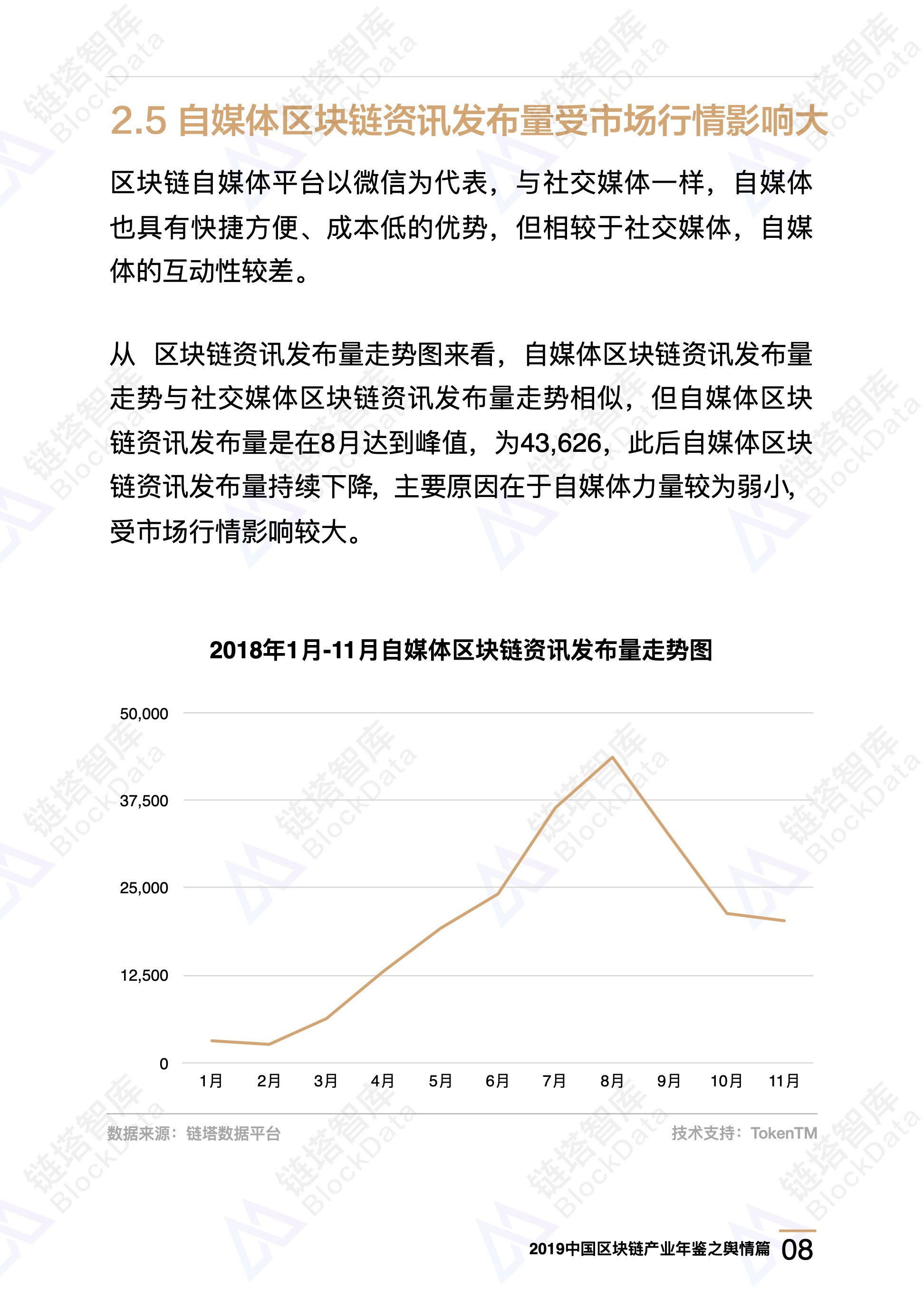 链塔智库