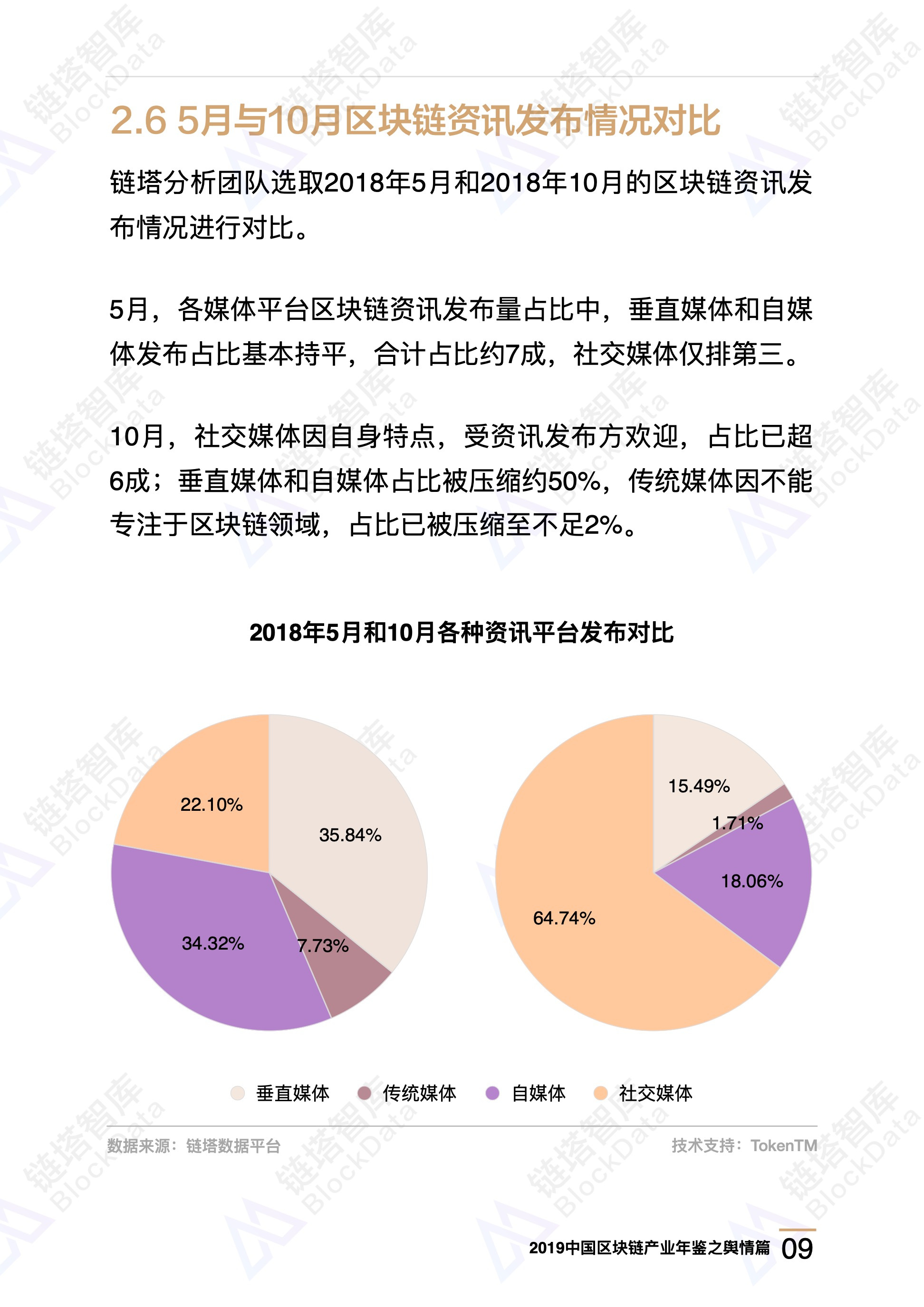 链塔智库