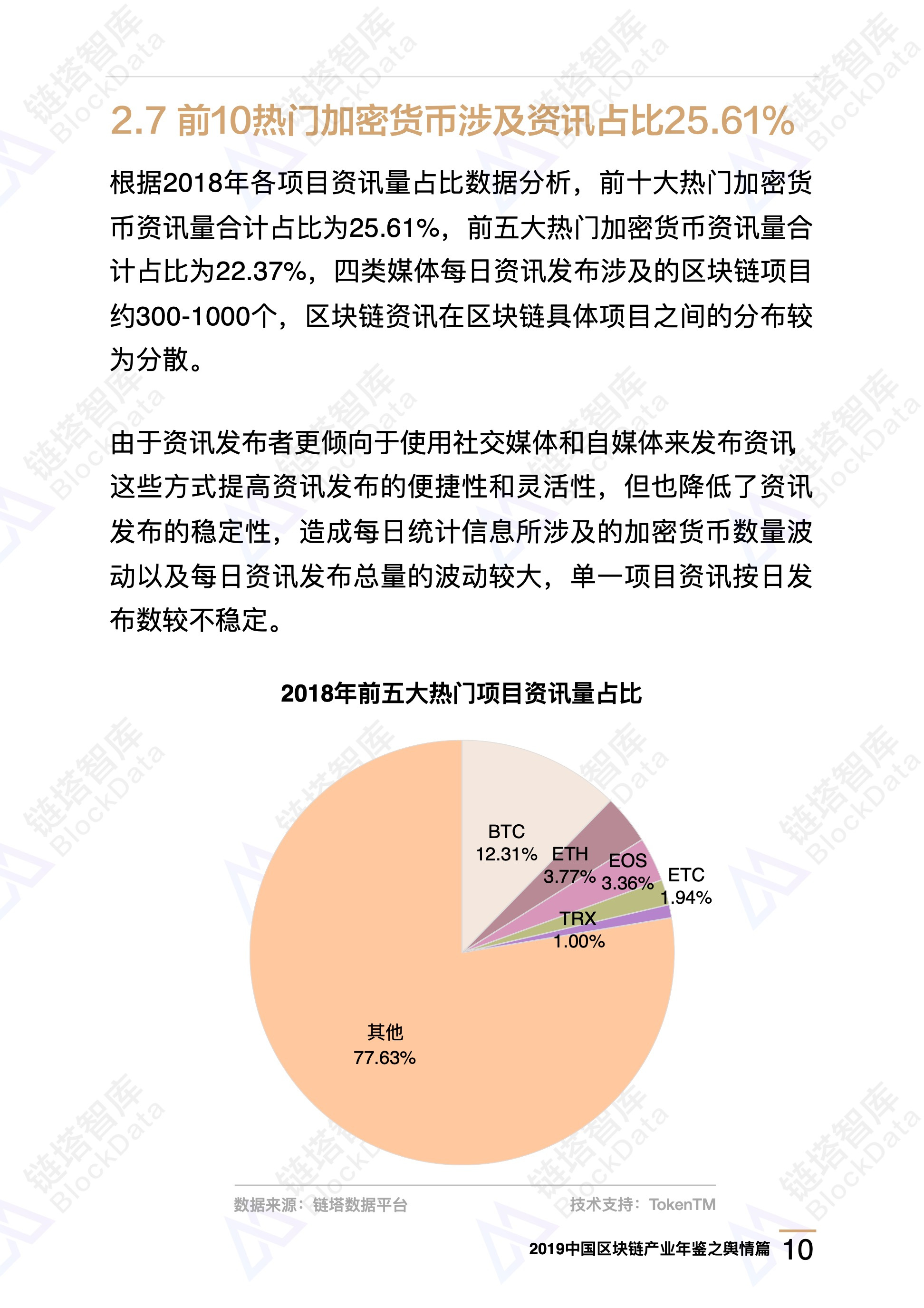 链塔智库