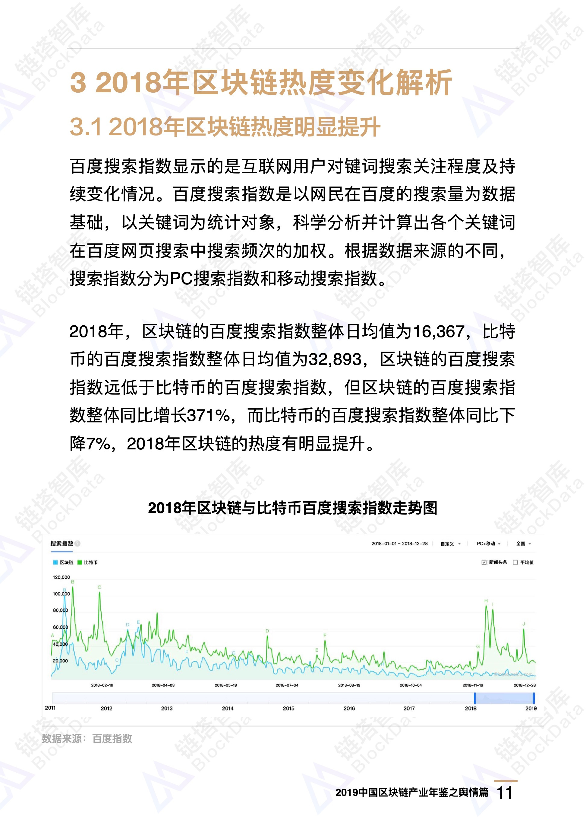 链塔智库