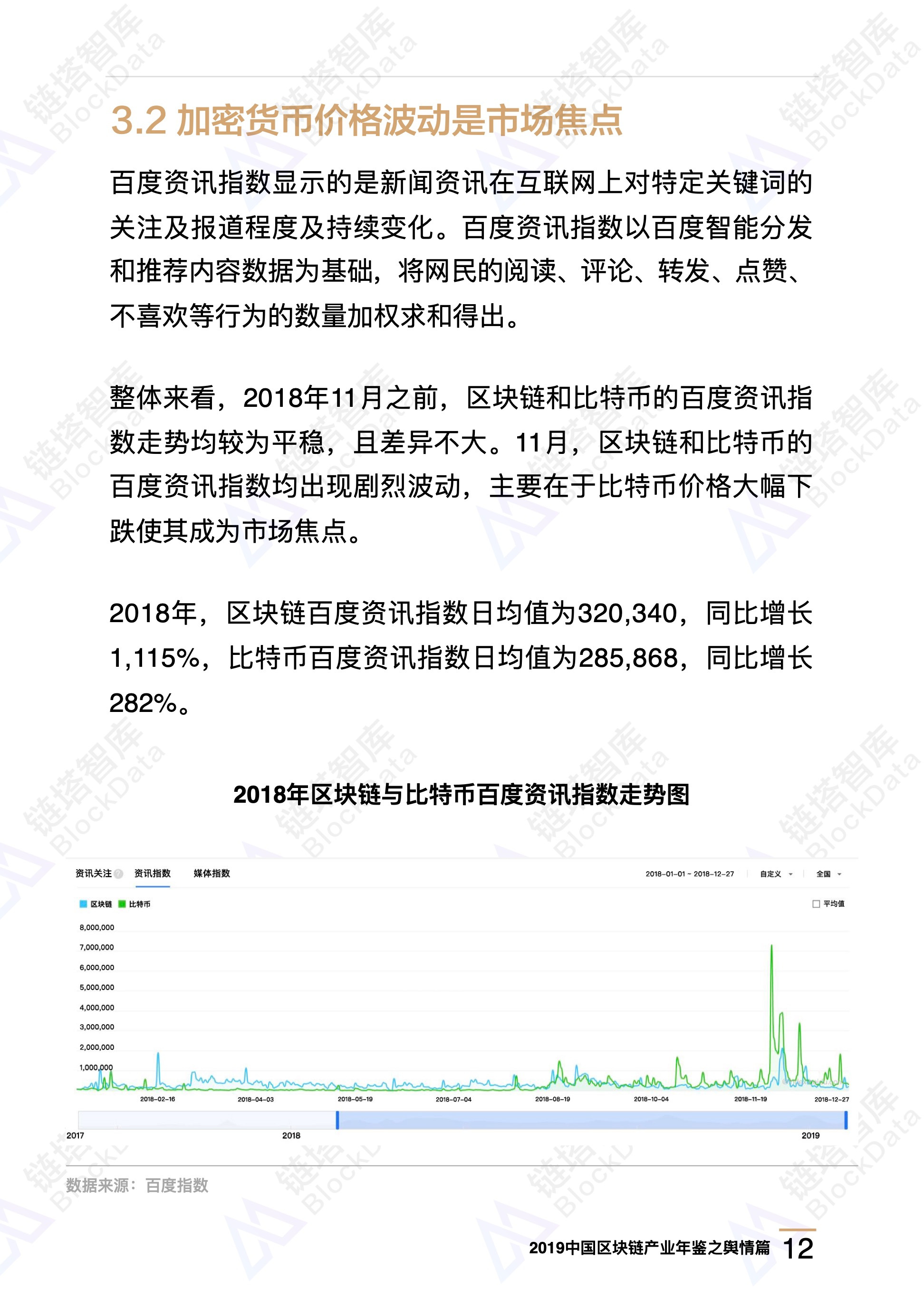 链塔智库
