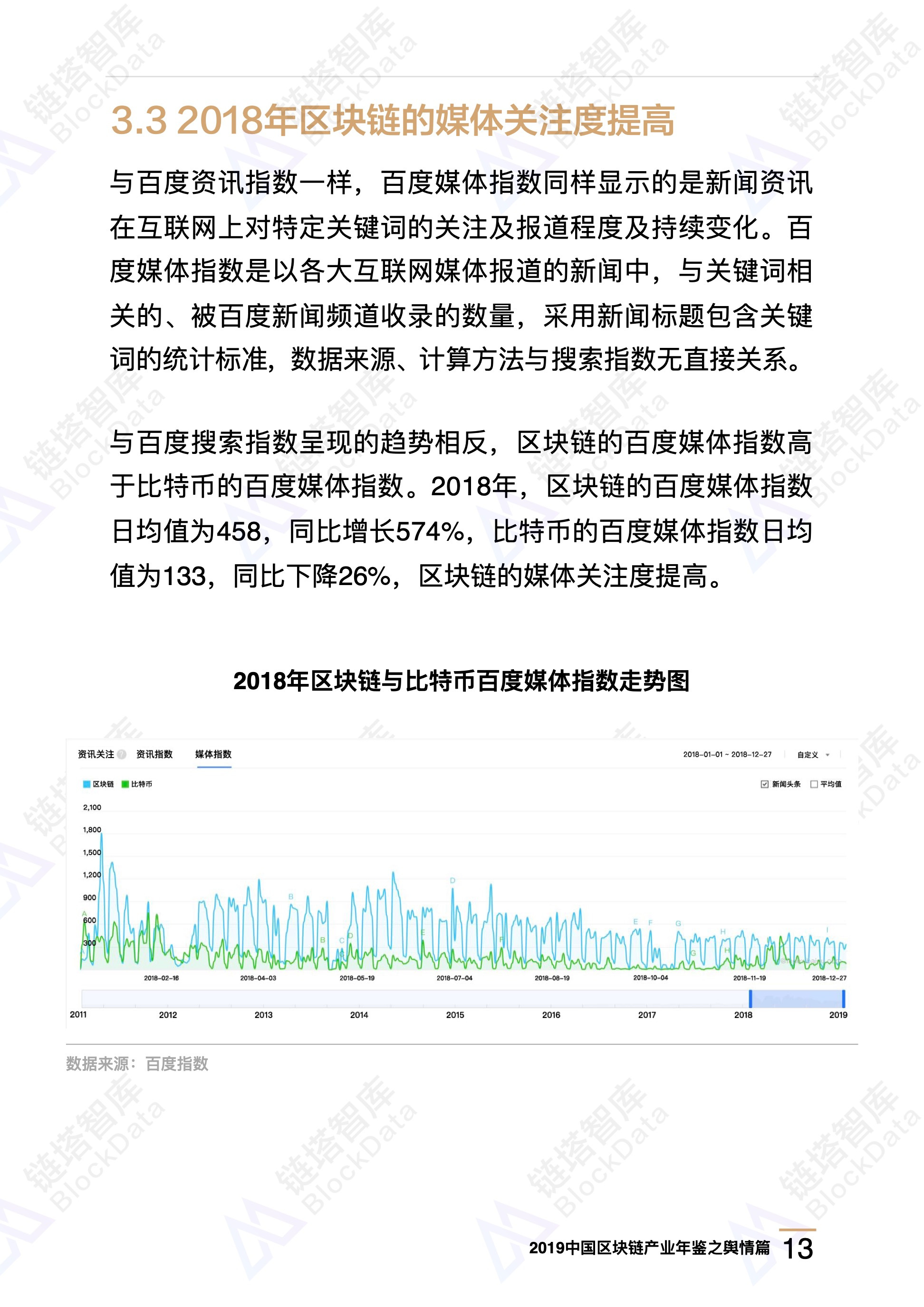 链塔智库