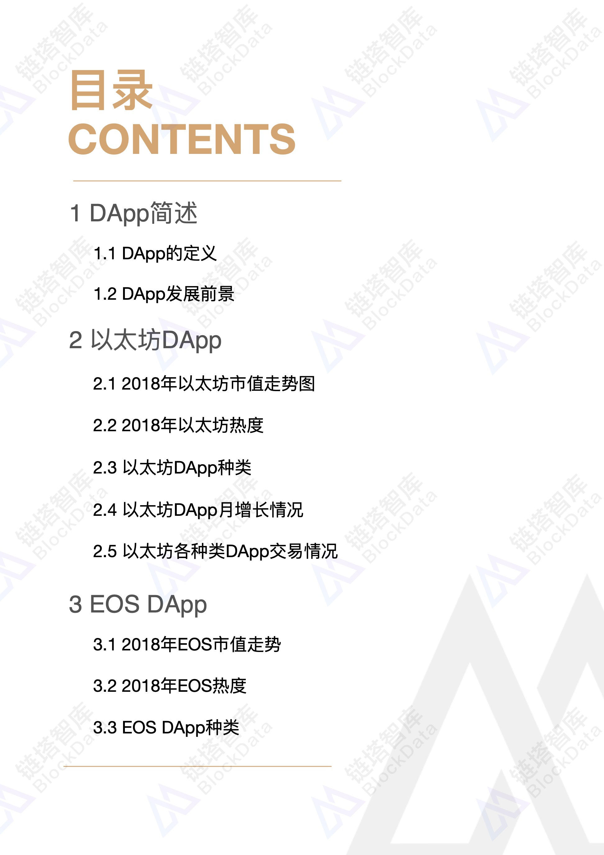 数字资产2019区块链
