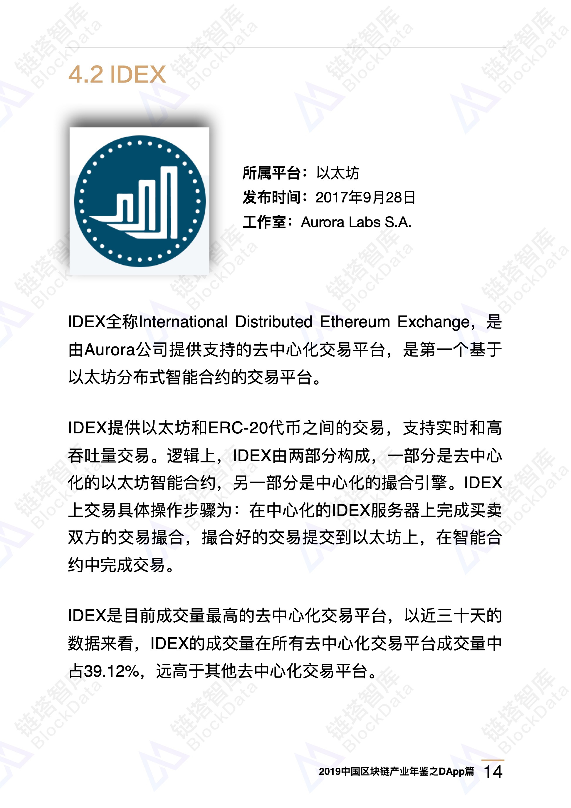 数字资产2019区块链