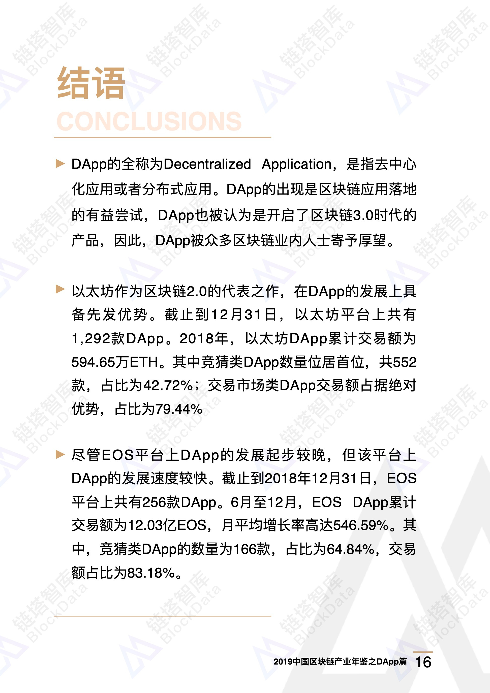 数字资产2019区块链