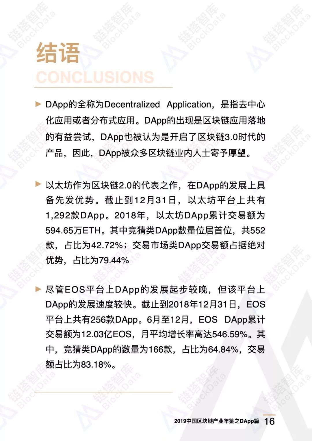 数字资产2019区块链