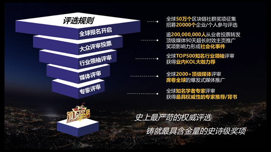 全球无眠区块链