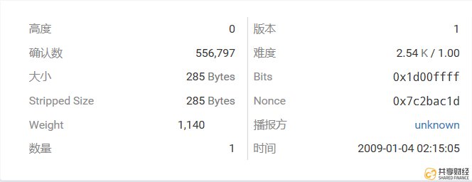 黑客帝国Neo