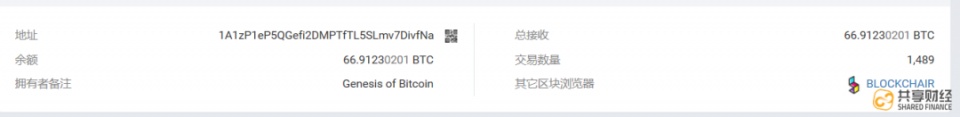 黑客帝国Neo