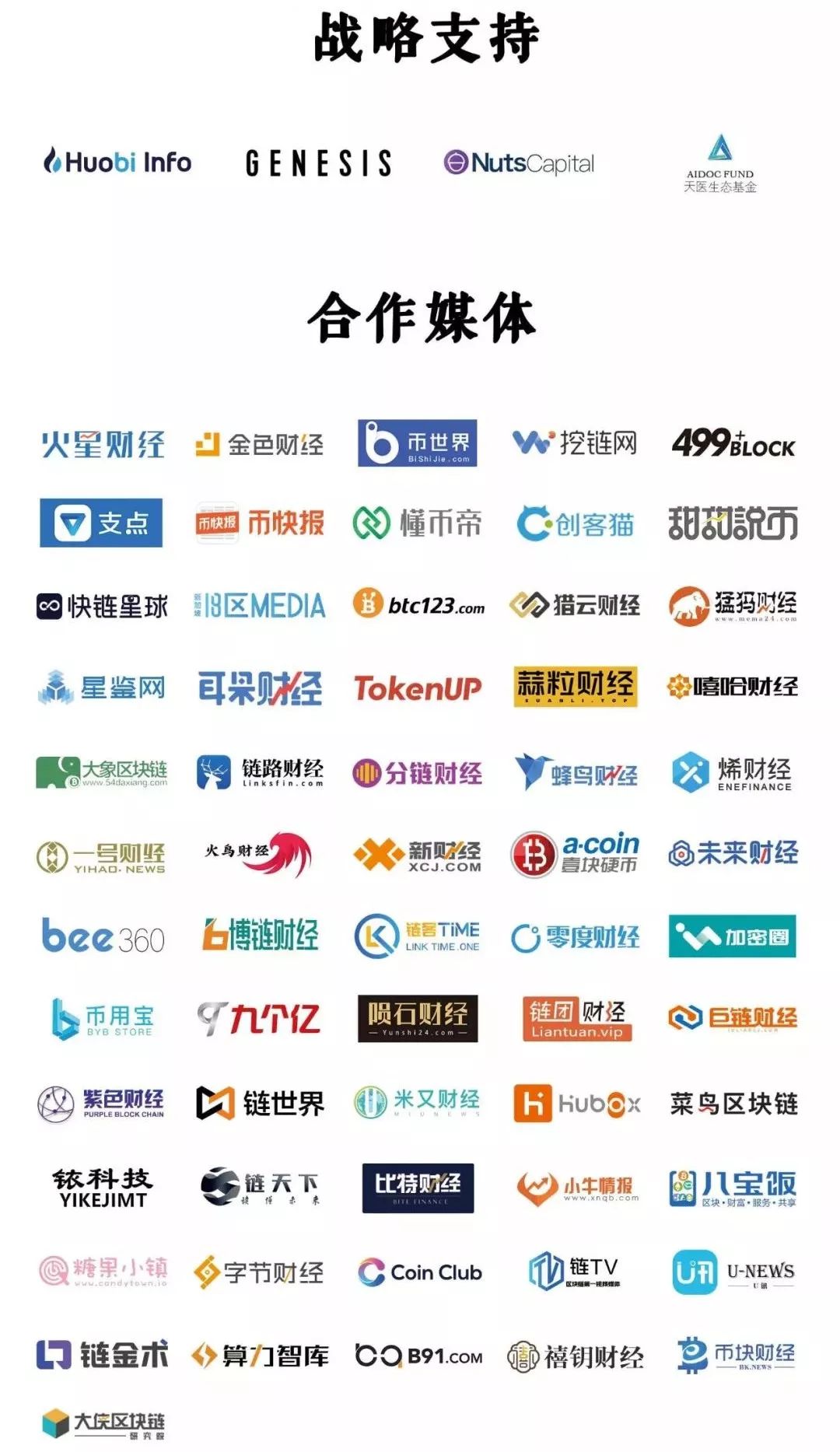 区块链技术