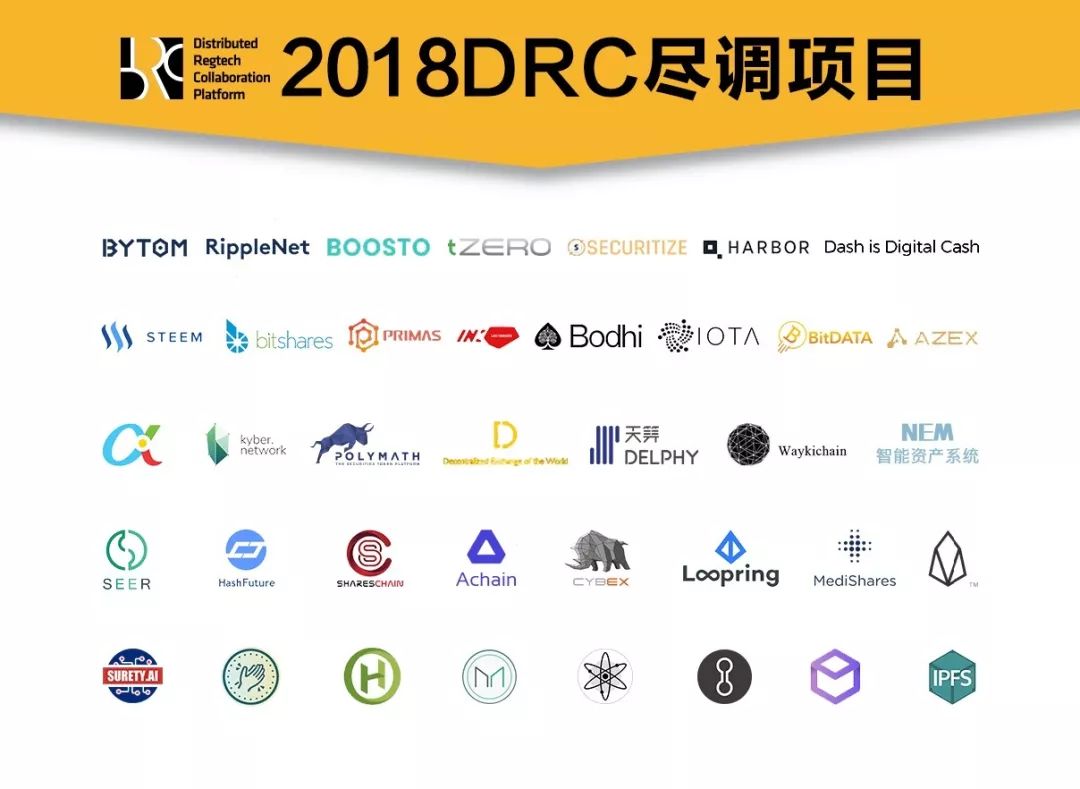 DRC