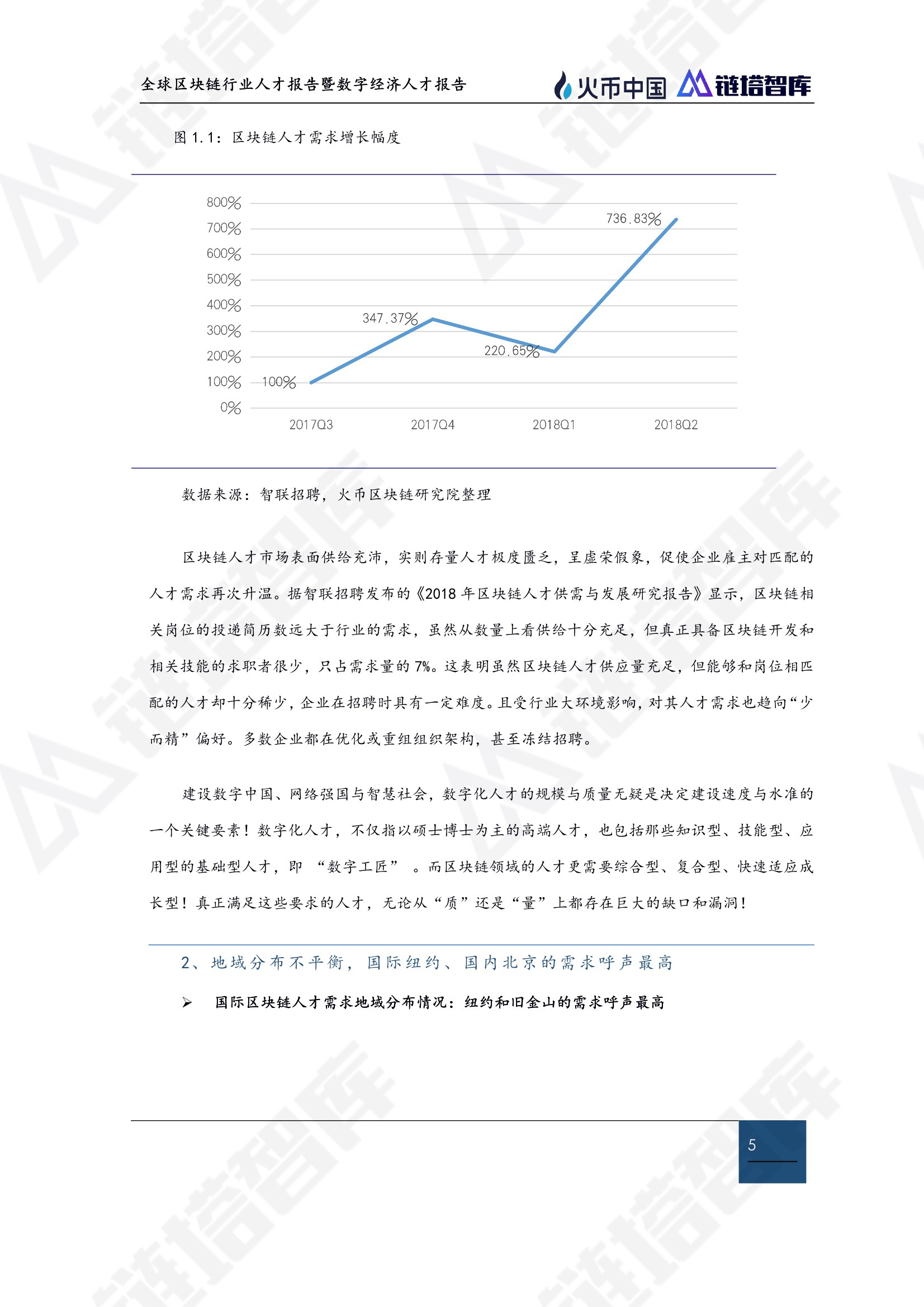 区块链技术