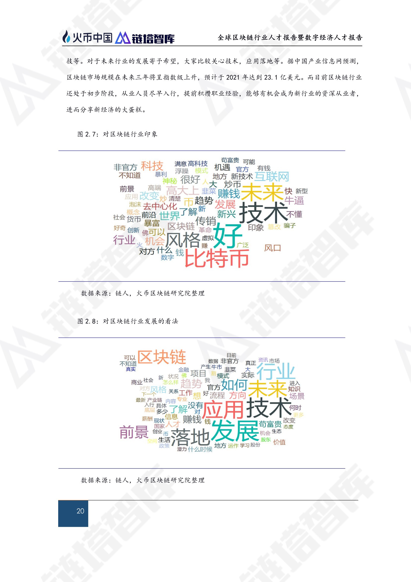 区块链技术