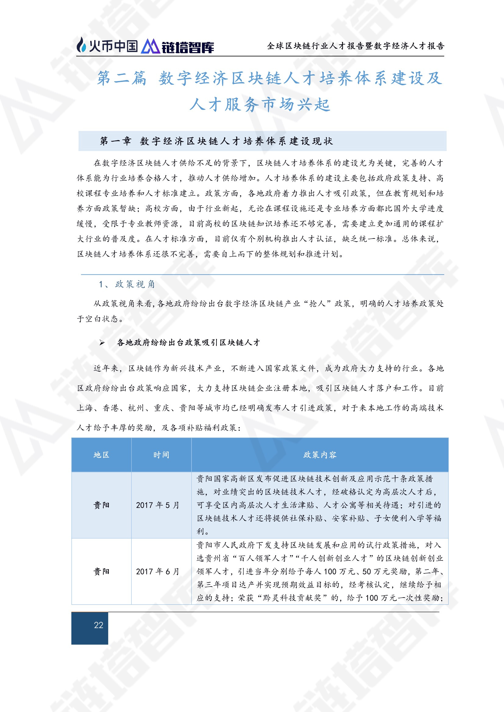 区块链技术