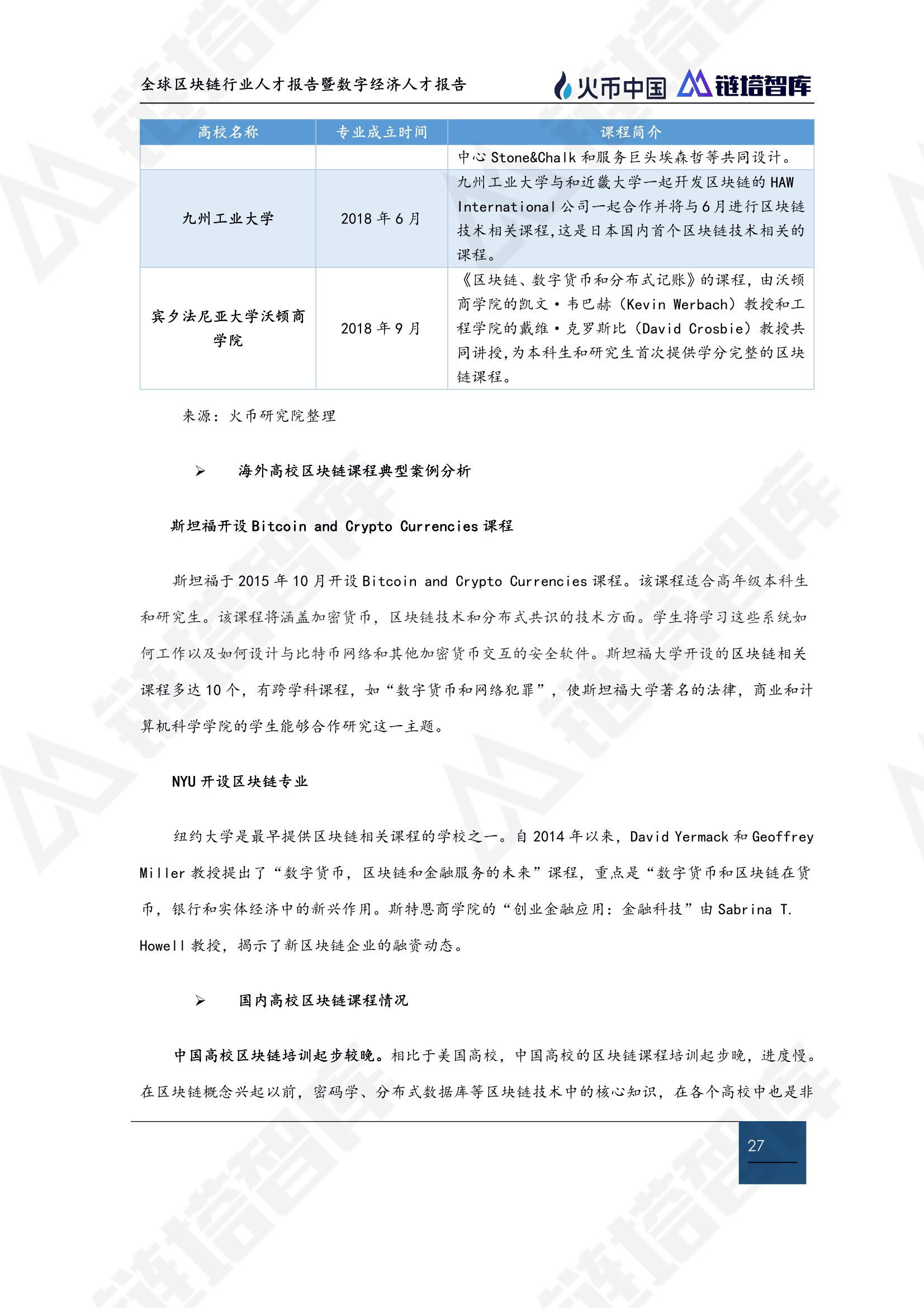 区块链技术