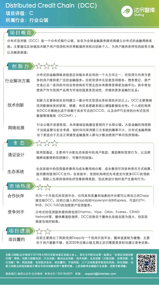 分布式银行