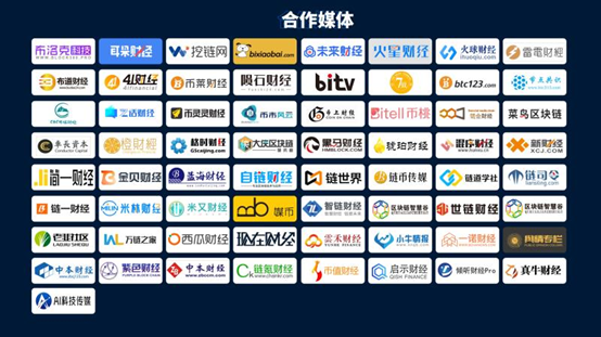 权益通证
