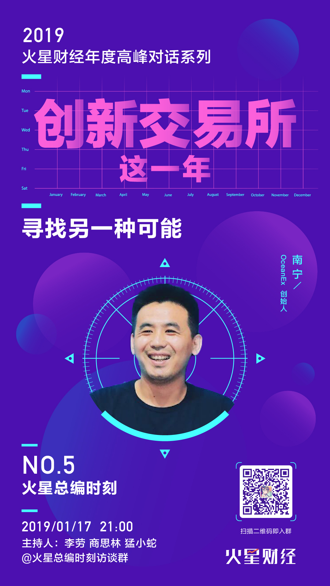 数字货币交易所