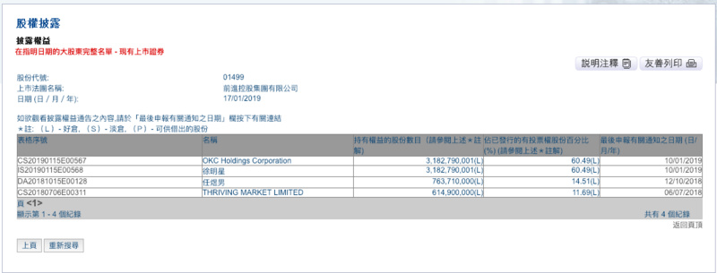OKcoin