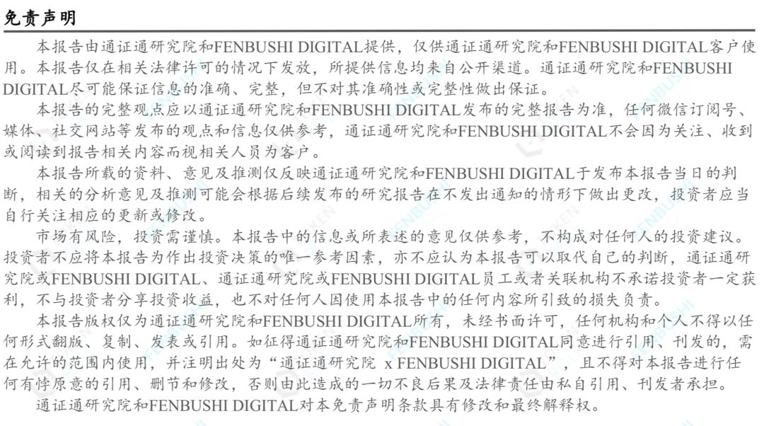 数字货币