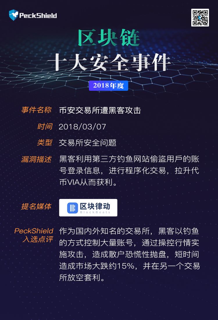 安全事件