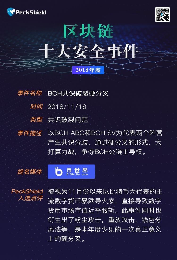 安全事件