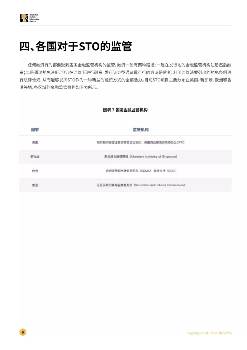 证券通证化
