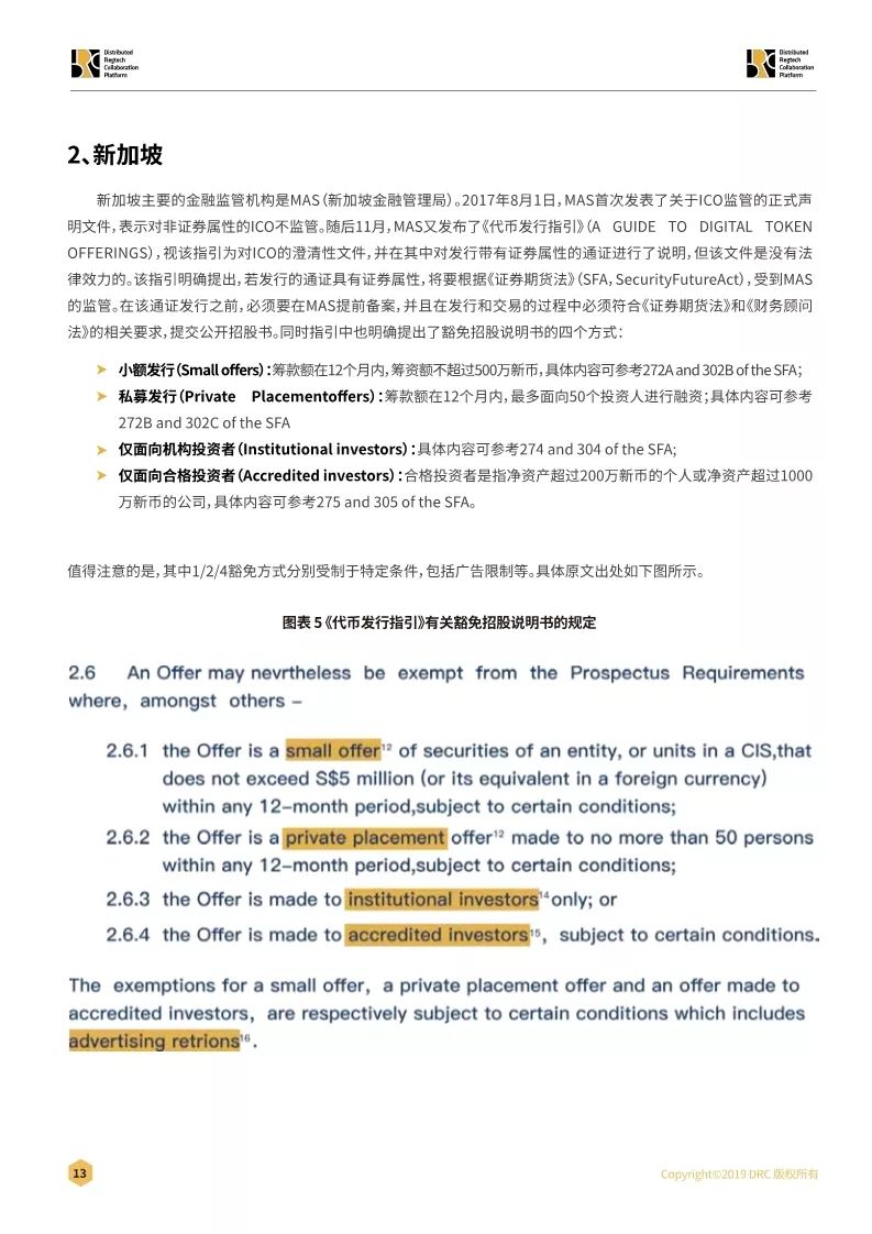 证券通证化