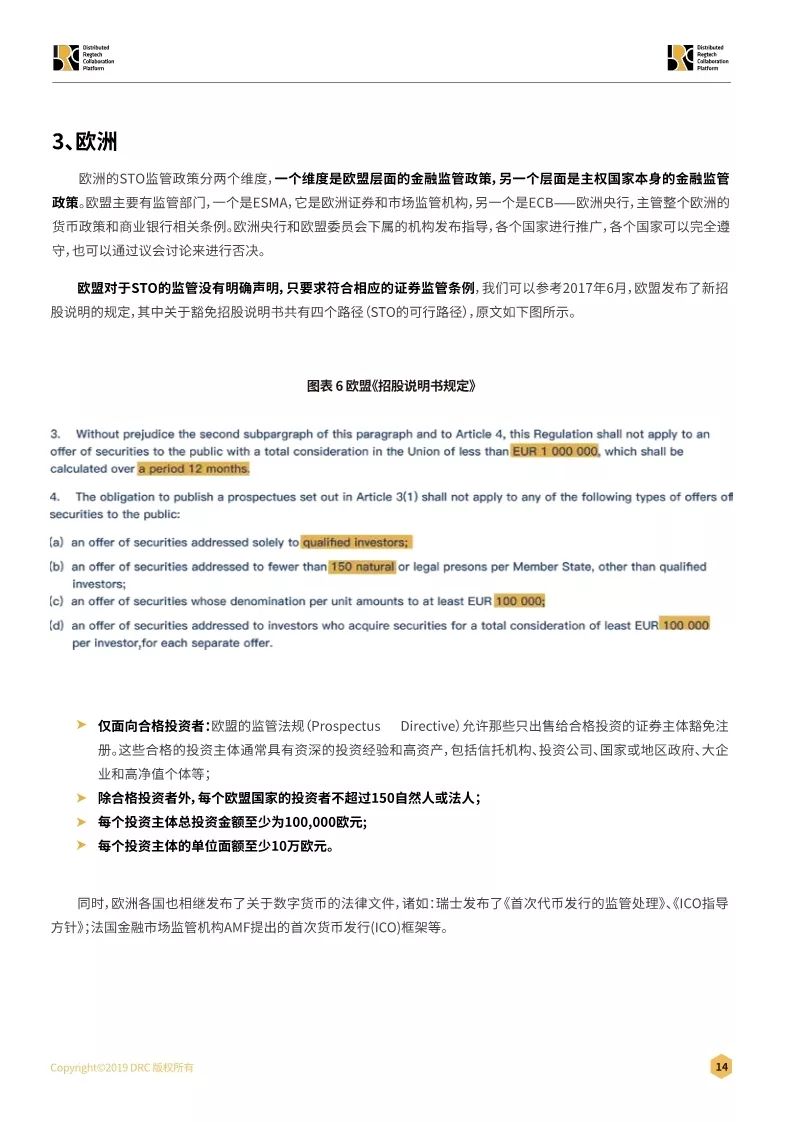 证券通证化