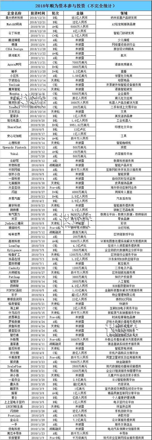 小米
