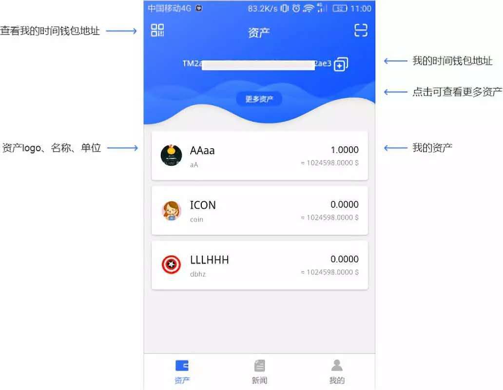 DAPP