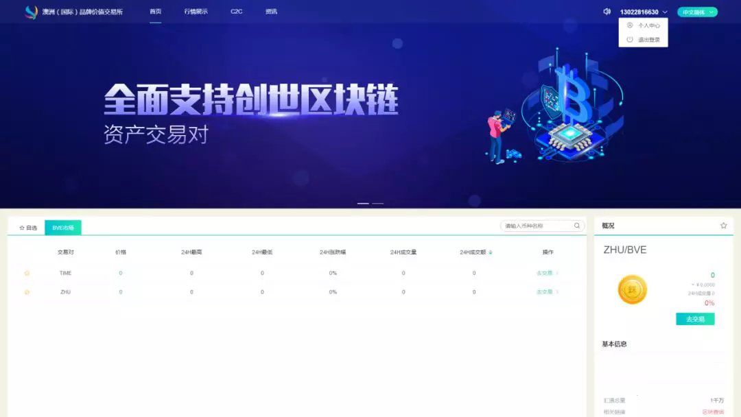 DAPP