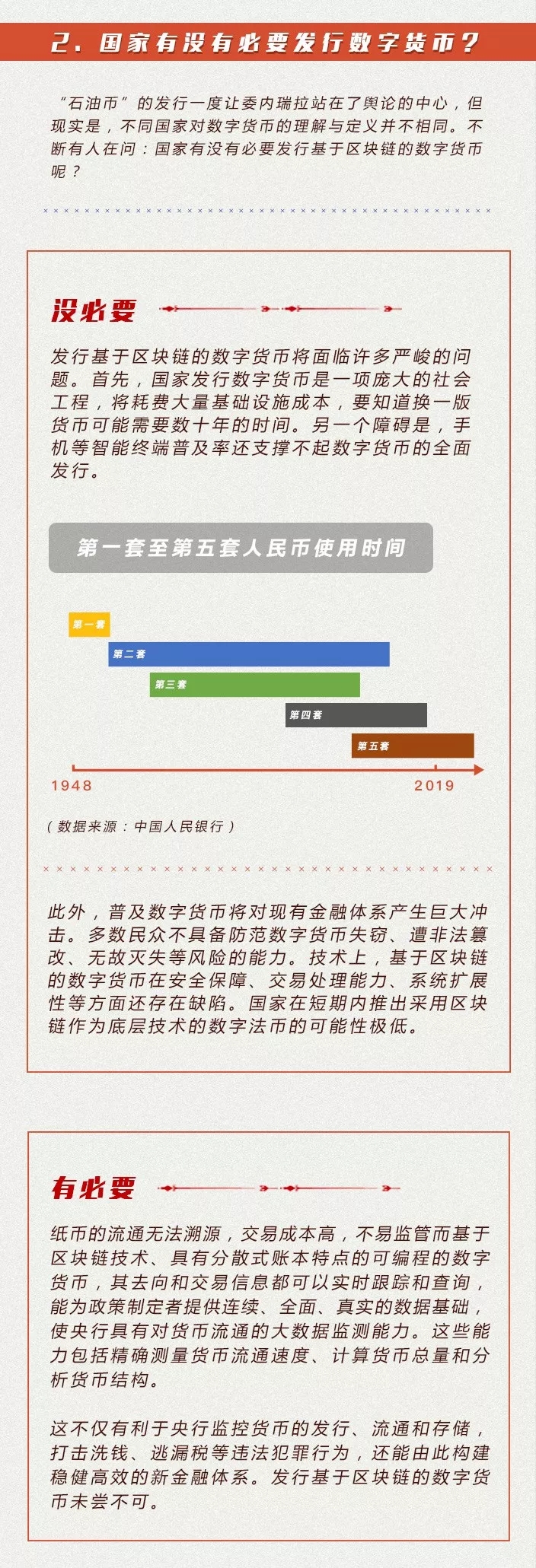 比特币归零