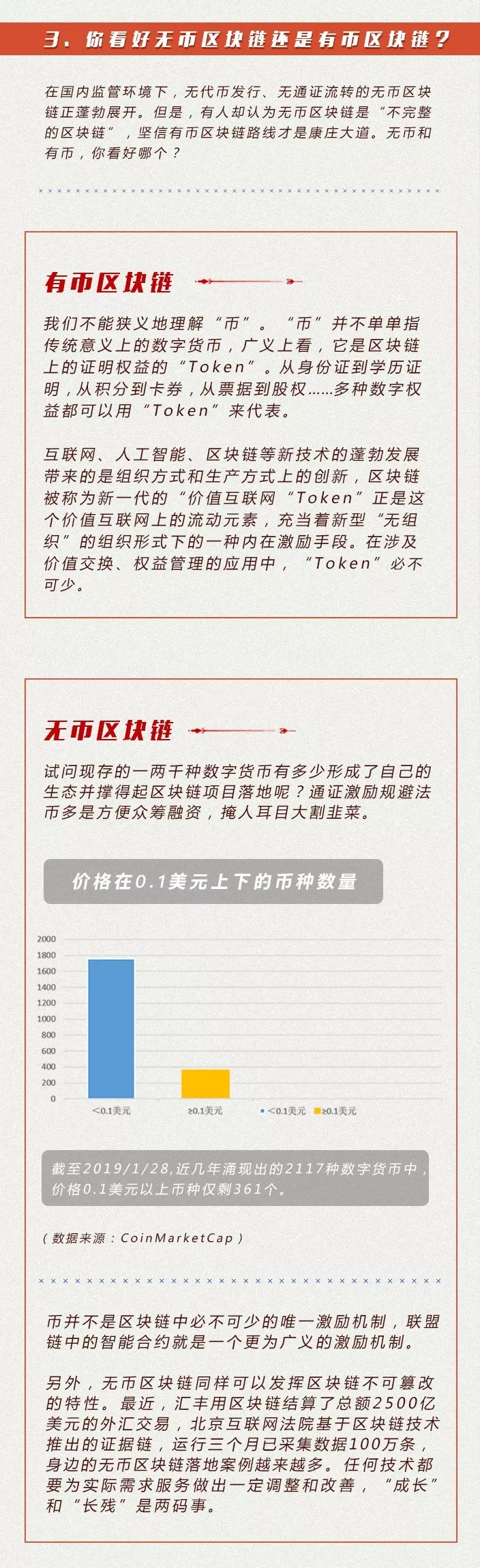 比特币归零
