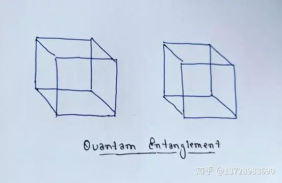 计算