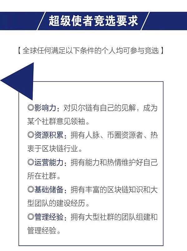 全球使者