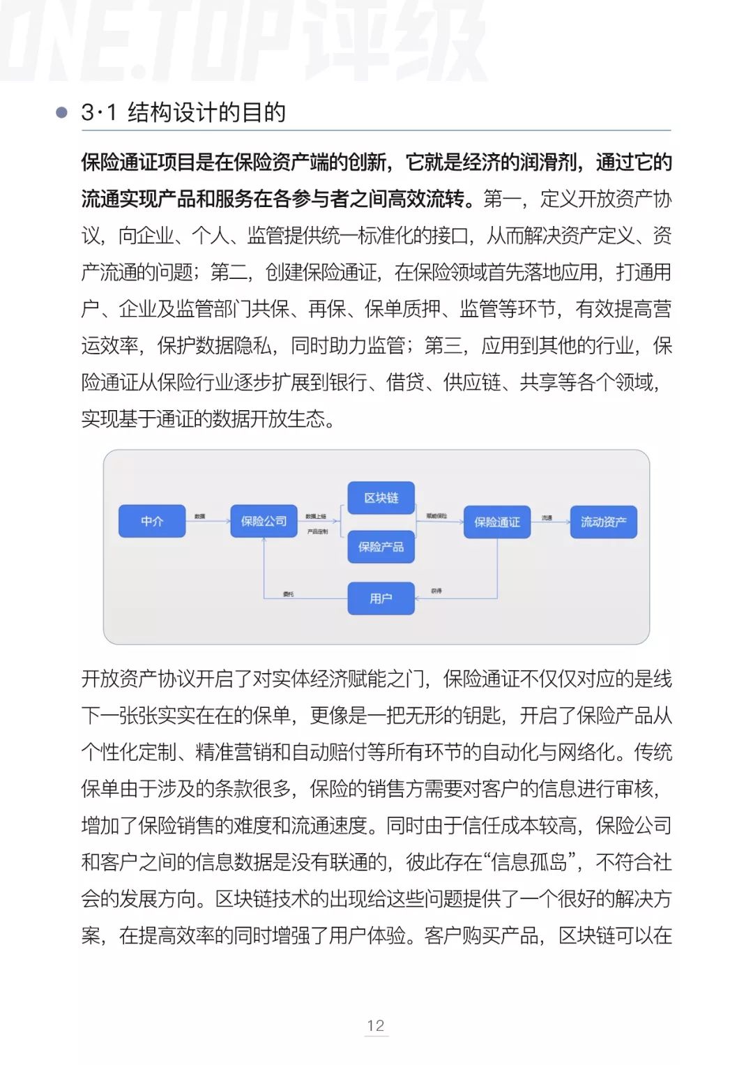 区块链技术