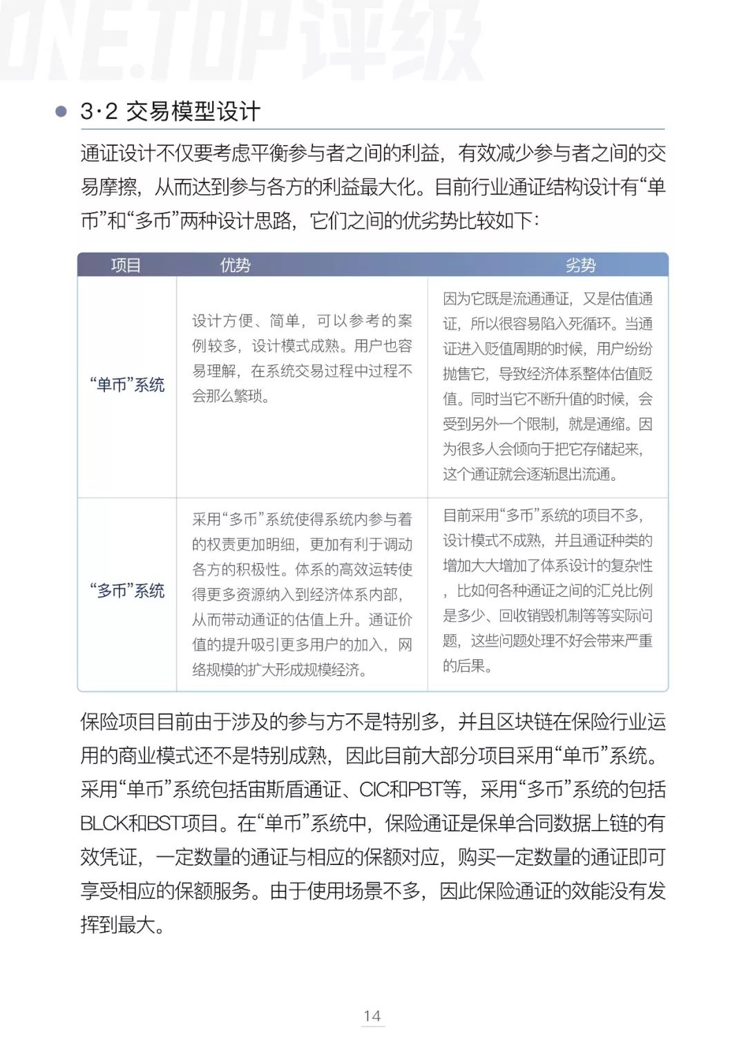 区块链技术