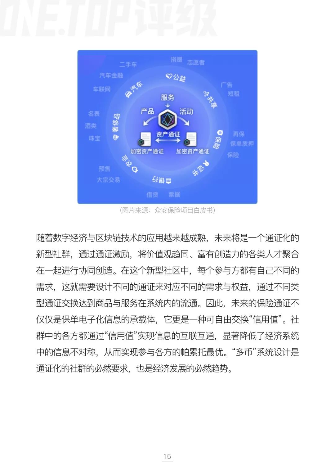 区块链技术