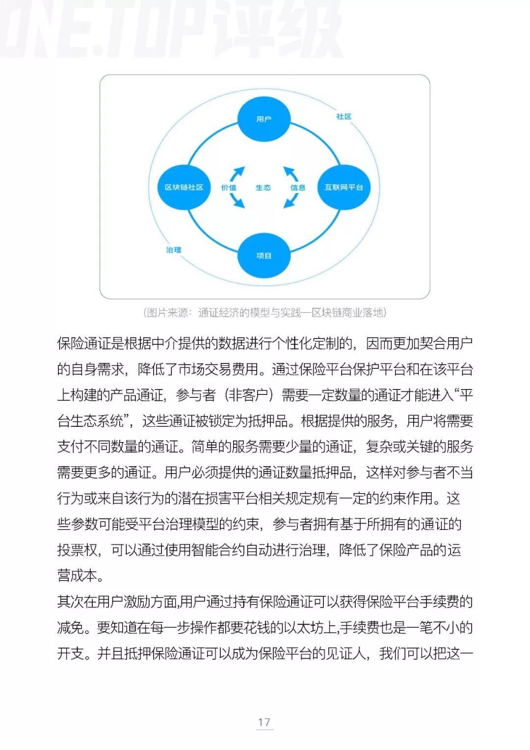 区块链技术